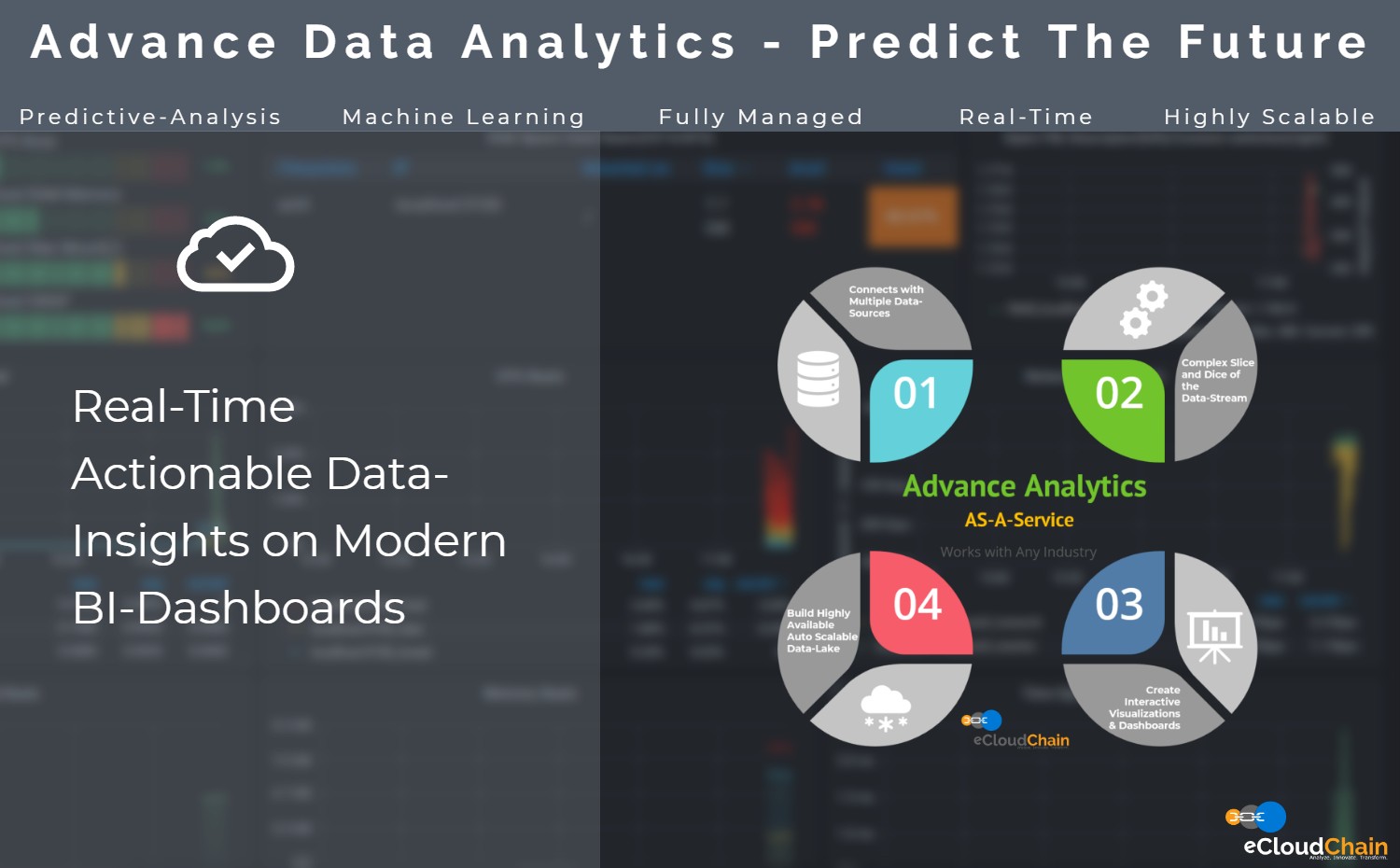 Advanced Data Analytics Solutions | Next-Gen Data Management