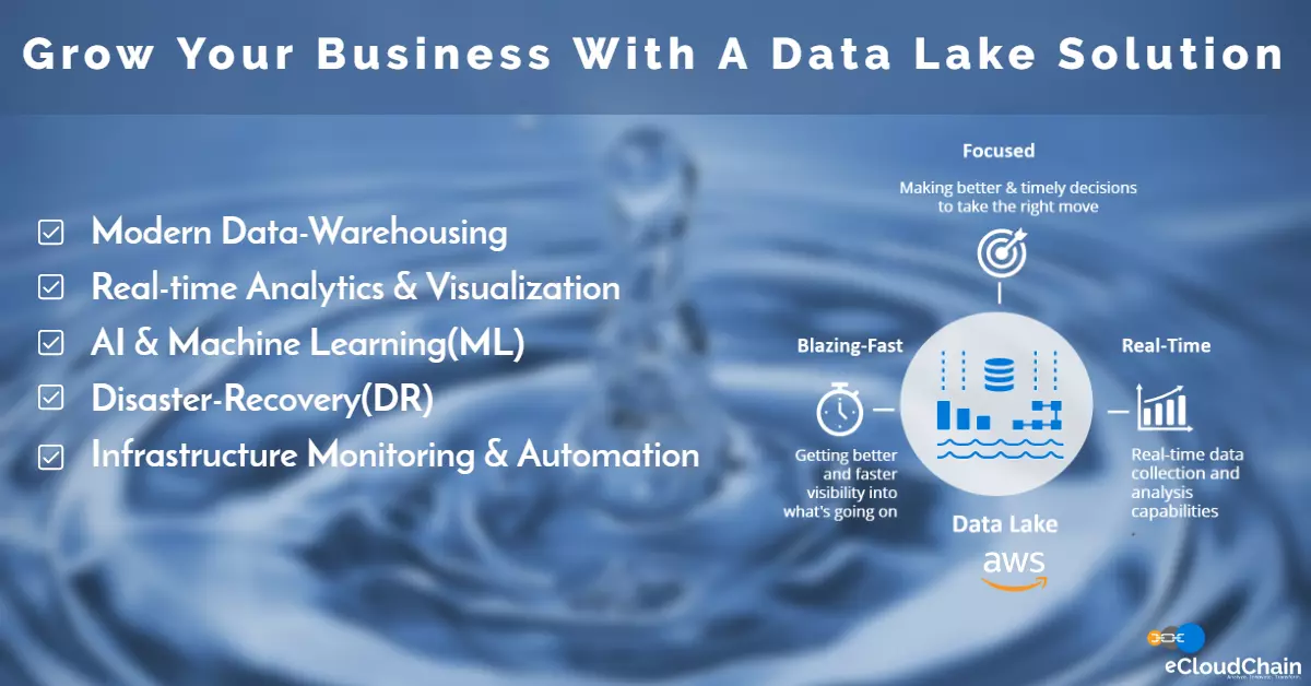Data Lake Solution