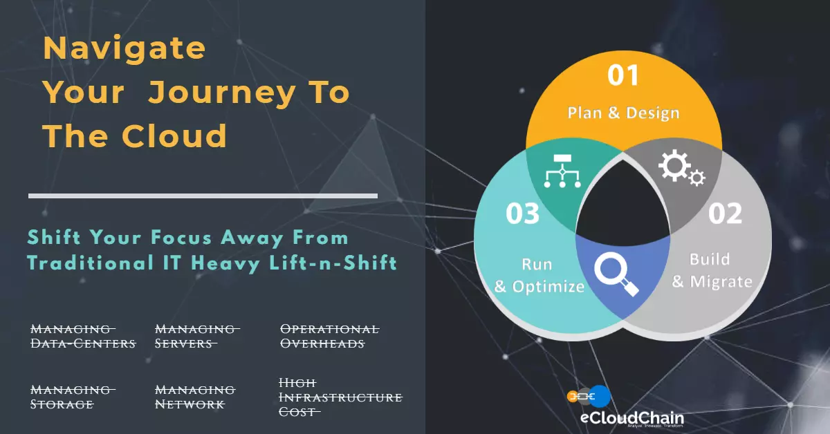 OPTIMISING IT INFRASTRUCTURE TO IMPROVE BUSINESS AGILITY AND SECURITY