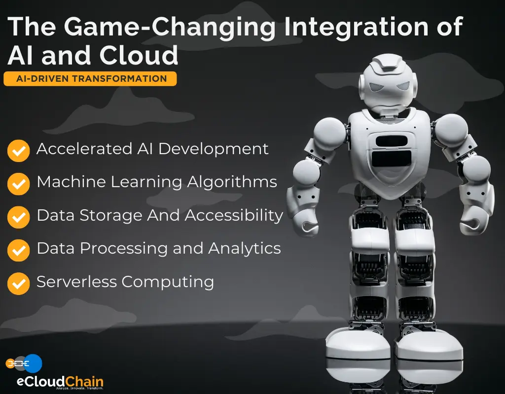 Integration of AI and Cloud