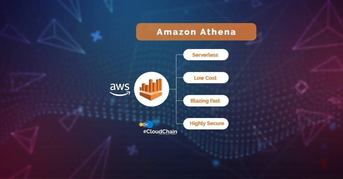 Amazon Athena Feature Image