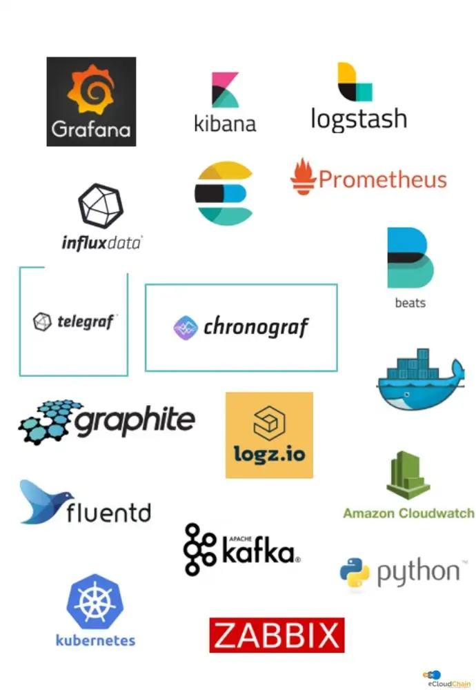 infrastructure monitoring with opensource